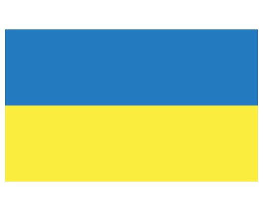 Ukrajina – Honorární konzulát Užhorod